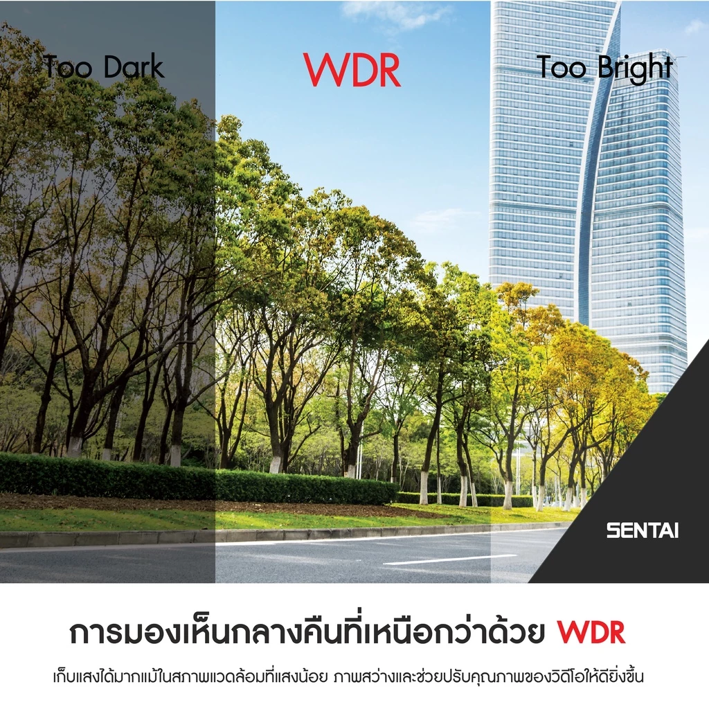 กล้องติดรถยนต์  Full HD Dash Cam 1080P Car Camera กลางคืนชัดสุด เลนส์มุมกว้าง170องศา thumbnail 10