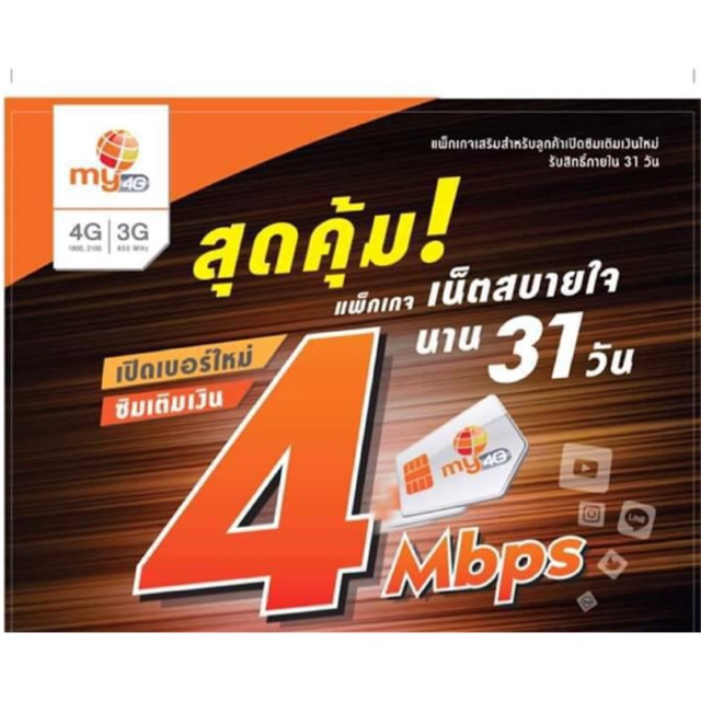 อินเตอร์เน็ตมาย My by Cat 4Mbps ไม่ลดสปีด 1 เดือนเต็ม