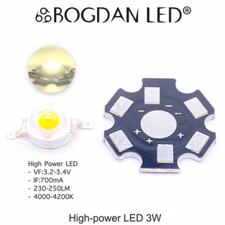 LED High power 3W 4000K แอลอีดีลูกปัดสีเนทรัลไวท์ ให้ความสว่างสูง ความร้อนต่ำ อายุการใช้งานยาวนาน สินค้าพร้อมส่งในไทย