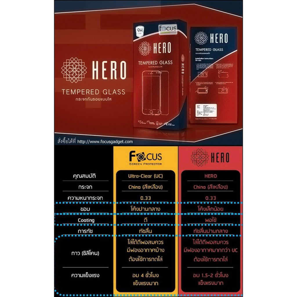 Hero ฟิล์มกระจกแบบใส ไม่เต็มจอ iPhone 5/5s,6/6s , 6Plus/6sPlus , 7/8 , 7Plus/8Plus,X/Xs/XsMax/XR #3