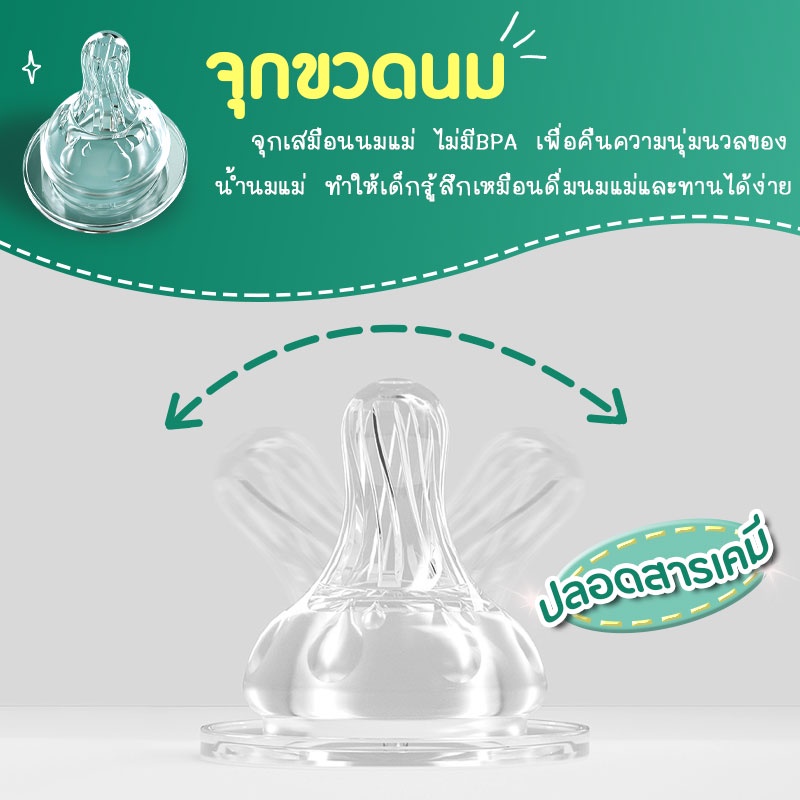 MIMIPAPA ขวดนม 2 หัว ขวดหัดดูดสำหรับเด็ก มีตัวกันสำลัก รูปที่ 4