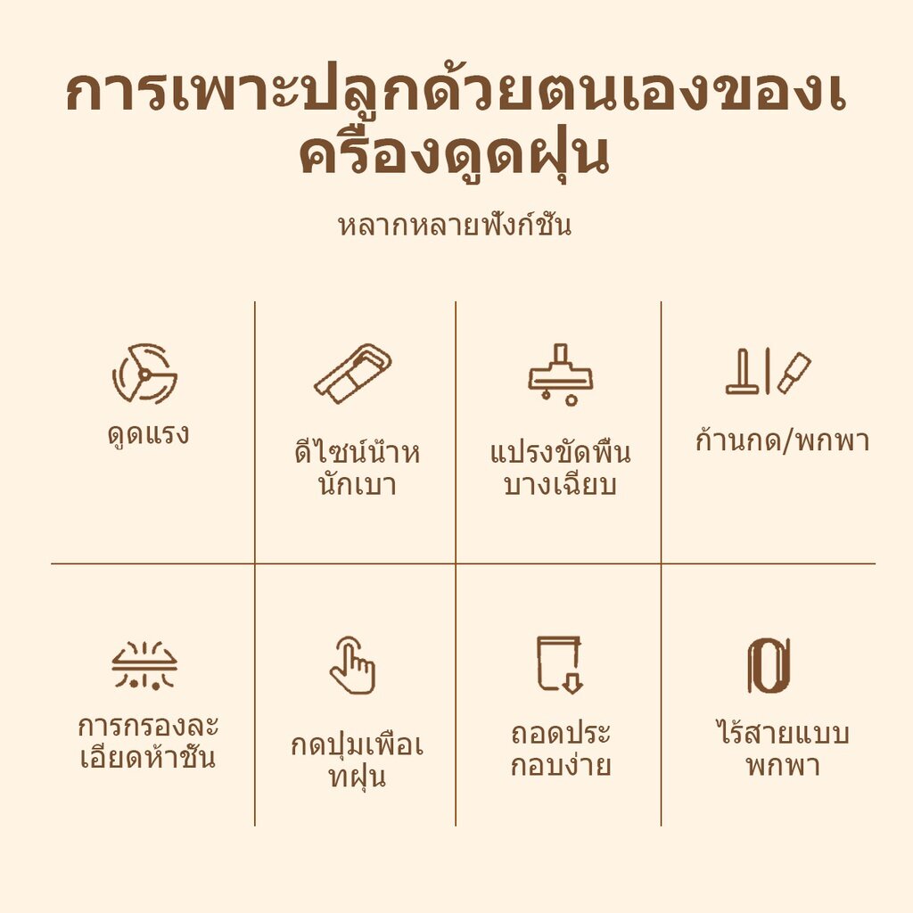 Xiaomi YouPin Official Store เครื่องดูดฝุ่น เครื่องดูดฝุ่นไร้สายในครัว ...