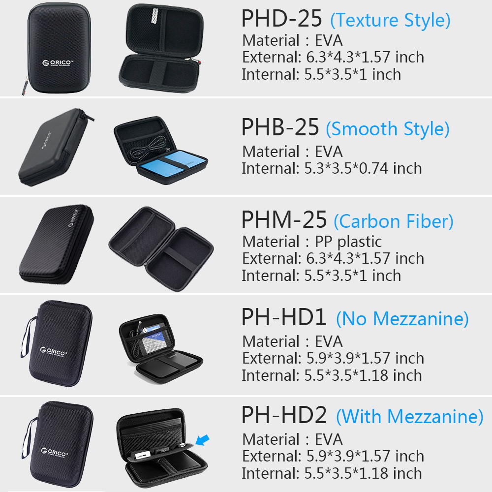 Orico 2.5 Hard Disk Case กระเป๋าป้องกัน HDD แบบพกพา (PHM-25)