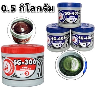 จารบีตราจระเข้ 0.5 กก (1กป)รุ่นsg-306 รุ่นsg-406 อ่านรายละเอียดก่อนสั่งซื้อทุกครั้ง