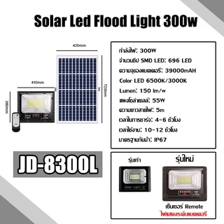 JD ของแท้!!ไฟสปอตไลท์โซล่าเซลล์ รุ่น L-SERIES 25W 40W 60W 100W 200W 300W กันน้ำ IP67