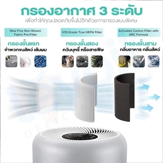 Levoit Core P350 Air Purifier Filter White ไส้กรองเครื่องฟอกอากาศ