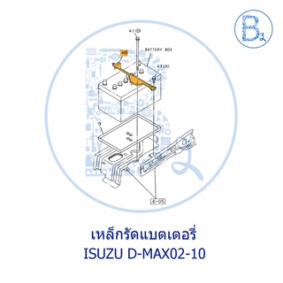 **อะไหล่แท้** เหล็กรัดแบตเตอรี่ ISUZU D-MAX02-10 ดีแมกเก่า