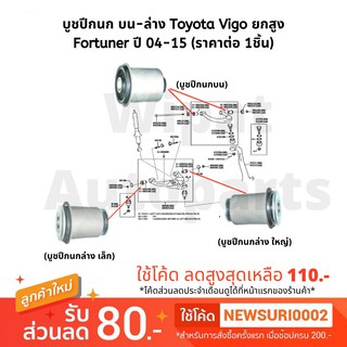 บูทปีกนก บู๊ชปีกนก บูชปีกนก บน ล่าง Toyota Vigo วีโก้ ยกสูง, Fotuner ฟอจูนเนอร์ ปี 04-15 ยี่ห้อ RBI