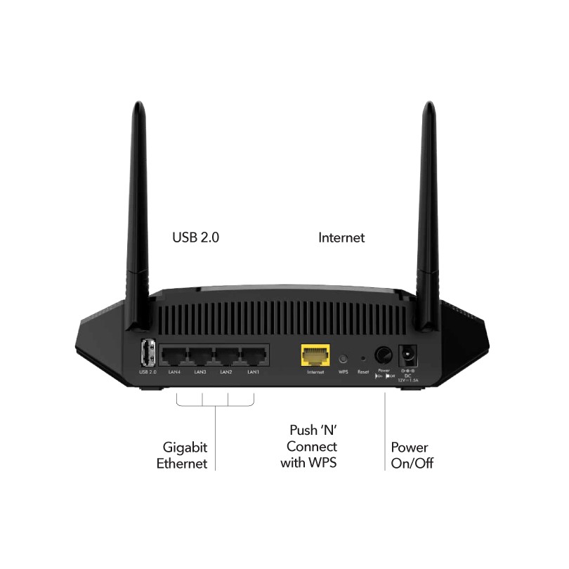 NETGEAR (R6350) AC1750 Smart WiFi Router— WiFi 5 Dual Band Gigabit ประกันศูนย์ไทย #4