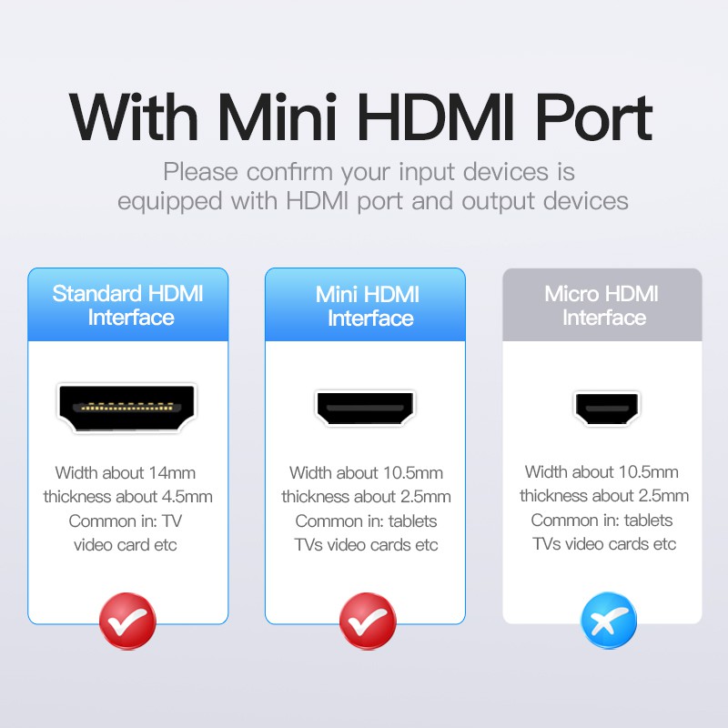 ตัวแปลงสาย HDMI เป็น HDMI มินิ สาย HDMI ความเร็วสูง รองรับ Full HD 1080P สำหรับแท็บเล็ต กล้องดิจิตอล กล้องวิดีโอ VAA-D02