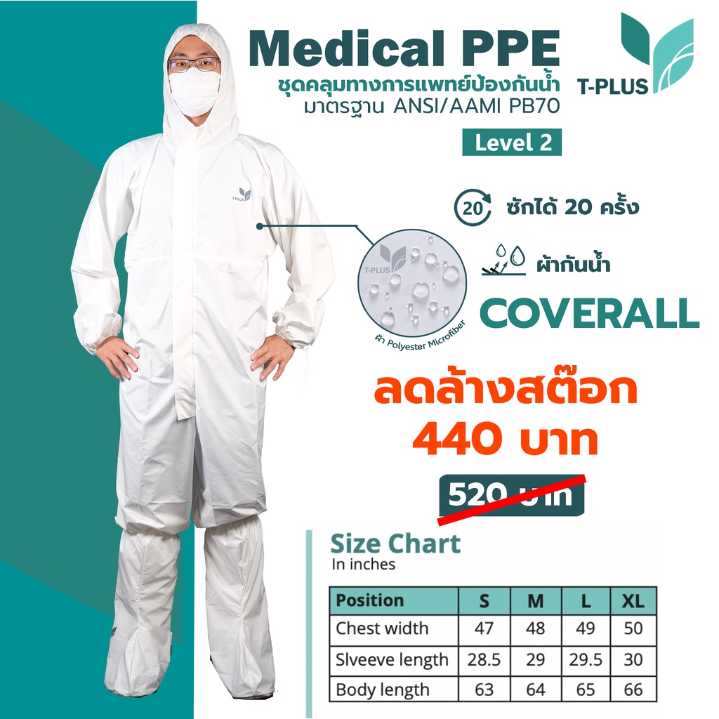 [ใช้ซ้ำได้ ครั้งละ 15บาท ] ชุดป้องกัน PPE ชุดหมี ป้องกันเชื้อโรค [ผลิตในไทย,ใช้ซ้ำได้20ครั้ง]