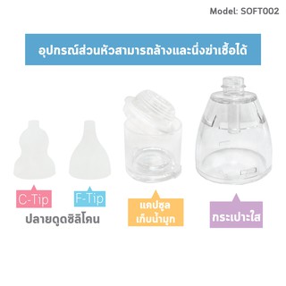 BABIESOFT รายการอะไหล่ เครื่องดูดน้ำมูกอัตโนมัติ nose cleaner รุ่น SOFT002 (จำหน่ายแยกชิ้น)