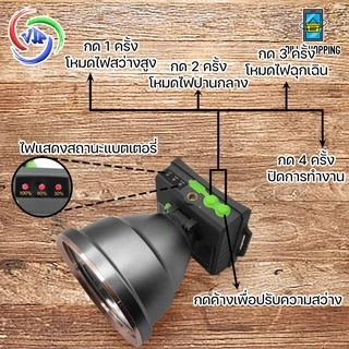 VJP SUPER BRIGHT SERIES ไฟคาดหัว ความสว่างสูง ไฟปรับระดับได้ แบตเตอรี่เยอะ ใช้งานได้ยาวนาน ไฟฉาย เดินป่า ตั้งแคมป์