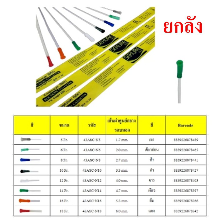 ***ยกลัง*** สายดูดเสมหะซีเคียวแบบไม่มีคอนโทรล (Suction Catheter) Sekure เบอร์ 10,12,14,16 (600เส้น/ล