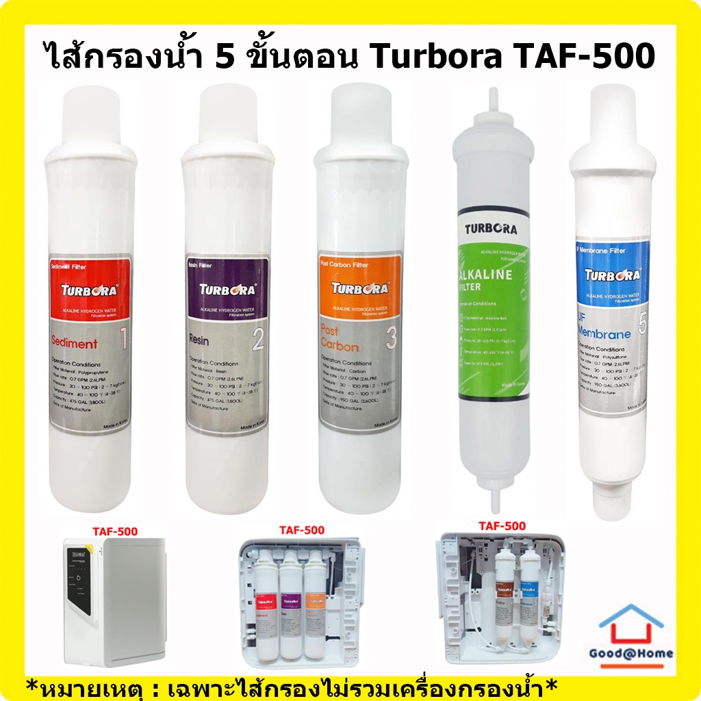 ชุดรวม ไส้กรอง Turbora 5 ขั้นตอน สำหรับเครื่อง Turbora TAF-500 Water Filter Water Purifier ไส้กรองน้