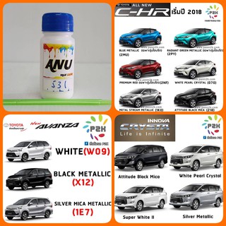 สีแต้มรถ PIY -I สีรถยนต์ TOYOTA CHR, AVANZA, PRIUS, INNOVA สีตรงตามรุ่นรถ ตรงเบอร์ (กี่งเงา) ขนาด 30 ml. (ขวด)