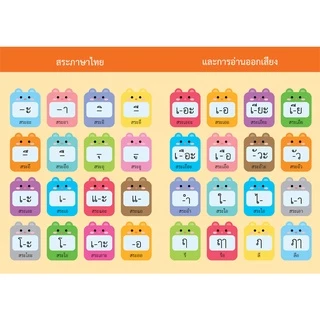 Plan for Kids หนังสือเด็ก เรื่อง หนูหัดอ่าน กขค (แบบฝึกอ่าน)