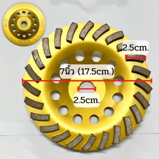 ใบเจียรถ้วย7 นิ้ว(แบบแฉก)