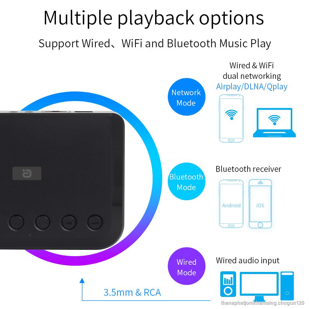 Wireless WIFI Audio Receiver for Airplay Spotify DLNA NAS Multiroom Sound Stream Bluetooth 5.0 Music box Optical Adapter #4