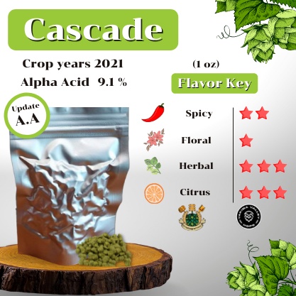 Cascade Hops (1oz) (บรรจุด้วยระบบสูญญากาศ)