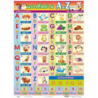 โปสเตอร์แบบหัดอ่าน A-Z #PV006 โปสเตอร์พลาสติก โปสเตอร์สื่อการเรียนการสอน