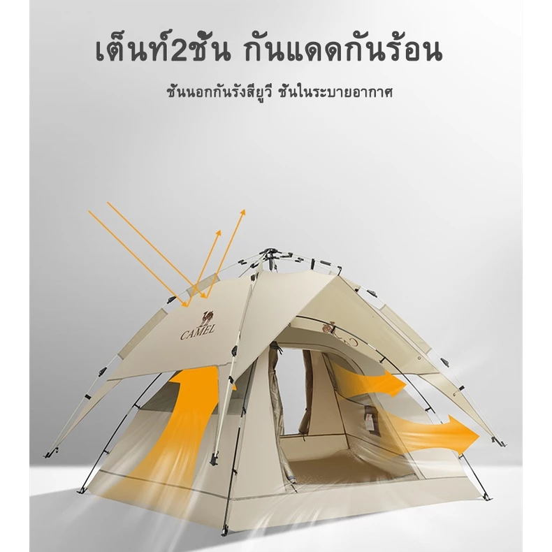 CAMEL CROWN เต็นท์อัตโนมัติ 3-4 คน พกพา กันฝน กันแดด thumbnail 7