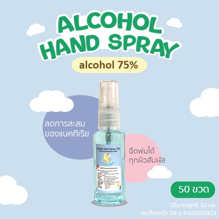 [100 ขวด] สเปรย์แอลกอฮอล์ Spray Alcohol 75% ป้องกันเชื้อโรค มีเลขจดแจ้ง 30 ml.
