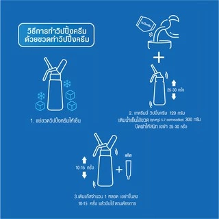 วิปครีม ดรีมมี่ ชนิดจืด (สีฟ้า)/ ชนิดหวาน (สีชมพู) Dreamy Whipping Cream ขนาด 500 กรัม วิปปิ้ง วิปปิ้งครีม