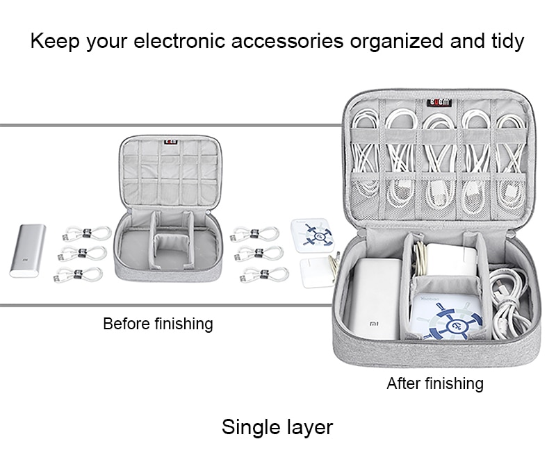 Bubm กระเป๋าสายเคเบิลแบบพกพา, USB Gadget Organizer Wires Charger กระเป๋าซิปเครื่องสําอาง Power Bank Sleeve เข้ากันได้กับกระเป๋า Ipad