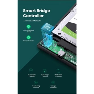 UGREEN รุ่น 30848 กล่องใส่ฮาร์ดดิสExternal Hard Drive Enclosure Adapter USB3.0 to SATA Hard Disk Case