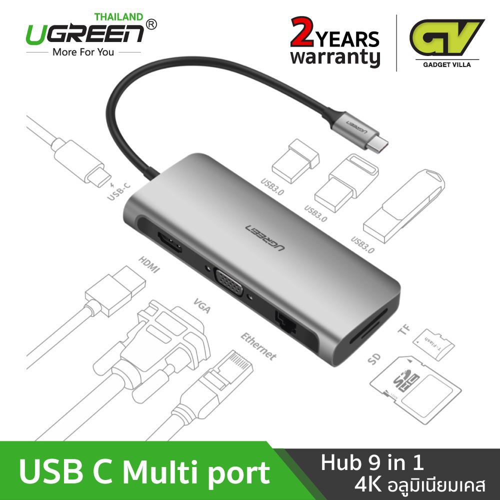 UGREEN 40873 USB Type C Multi port Hub 9 in 1 Shopee Thailand