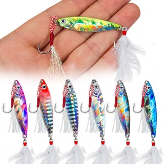 Tokushima 1Pcs 10G/15G/20G เหยื่อตกปลานิล Jigging เหยือตกปลา เหยื่อปลอม เหยื่อตกปลาช่อน Spoon Lure อุปกรณ์ตกปลา Metal Jig ตกปลา tajiki Jig รอกตีเหยื่อปลอม Slow Jig เหยื่อปลา เหยื่อปลอมตกปลา เหยื่อตกปลา Trolling Lure ตะขอ pro z gawky Jig