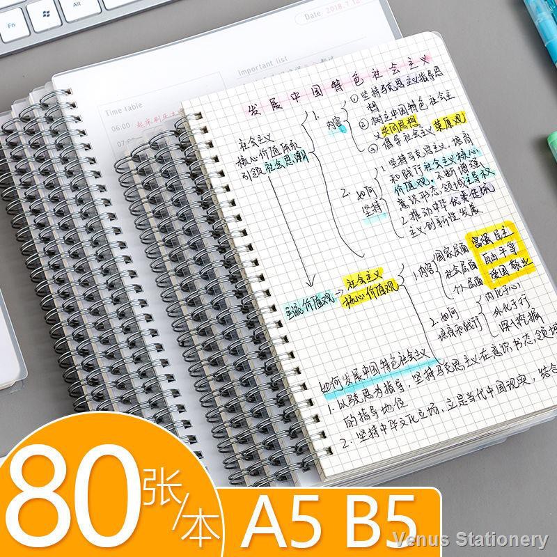 Venus Stationery, ร้านค้าออนไลน์ Shopee Thailand