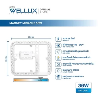 WELLUX แผงไฟแม่เหล็กทรงสี่เหลี่ยม 36W 3600ลูเมน แสงขาว LED MODULE