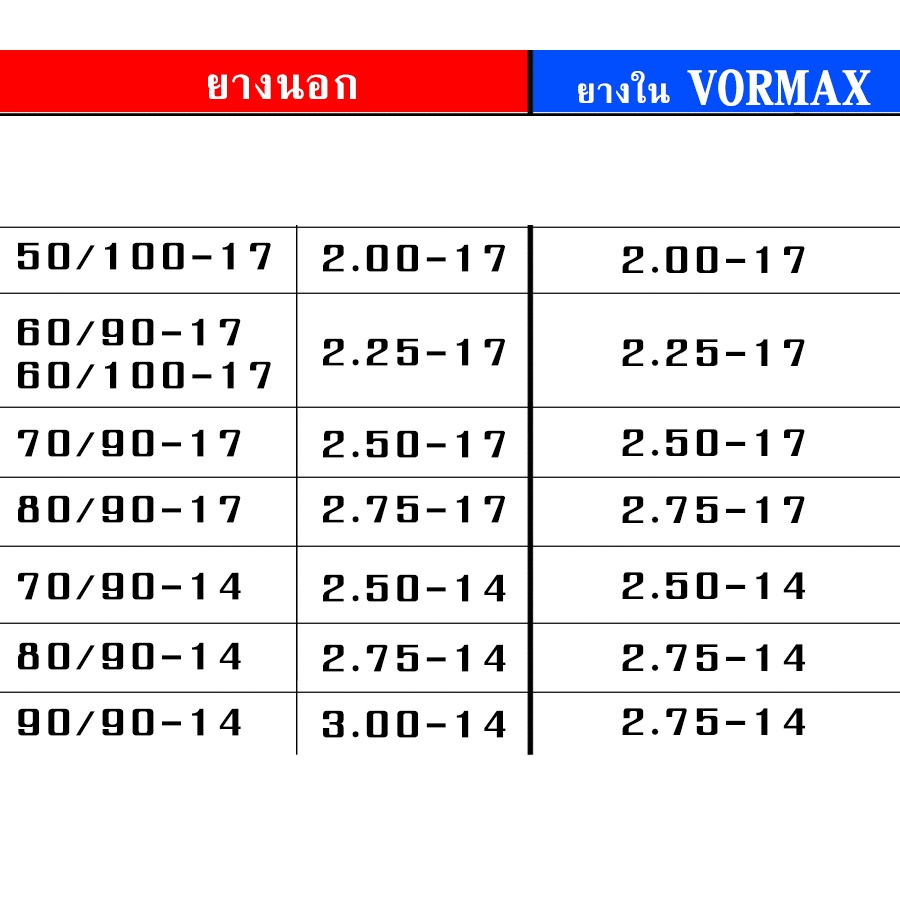 รูปภาพ 2