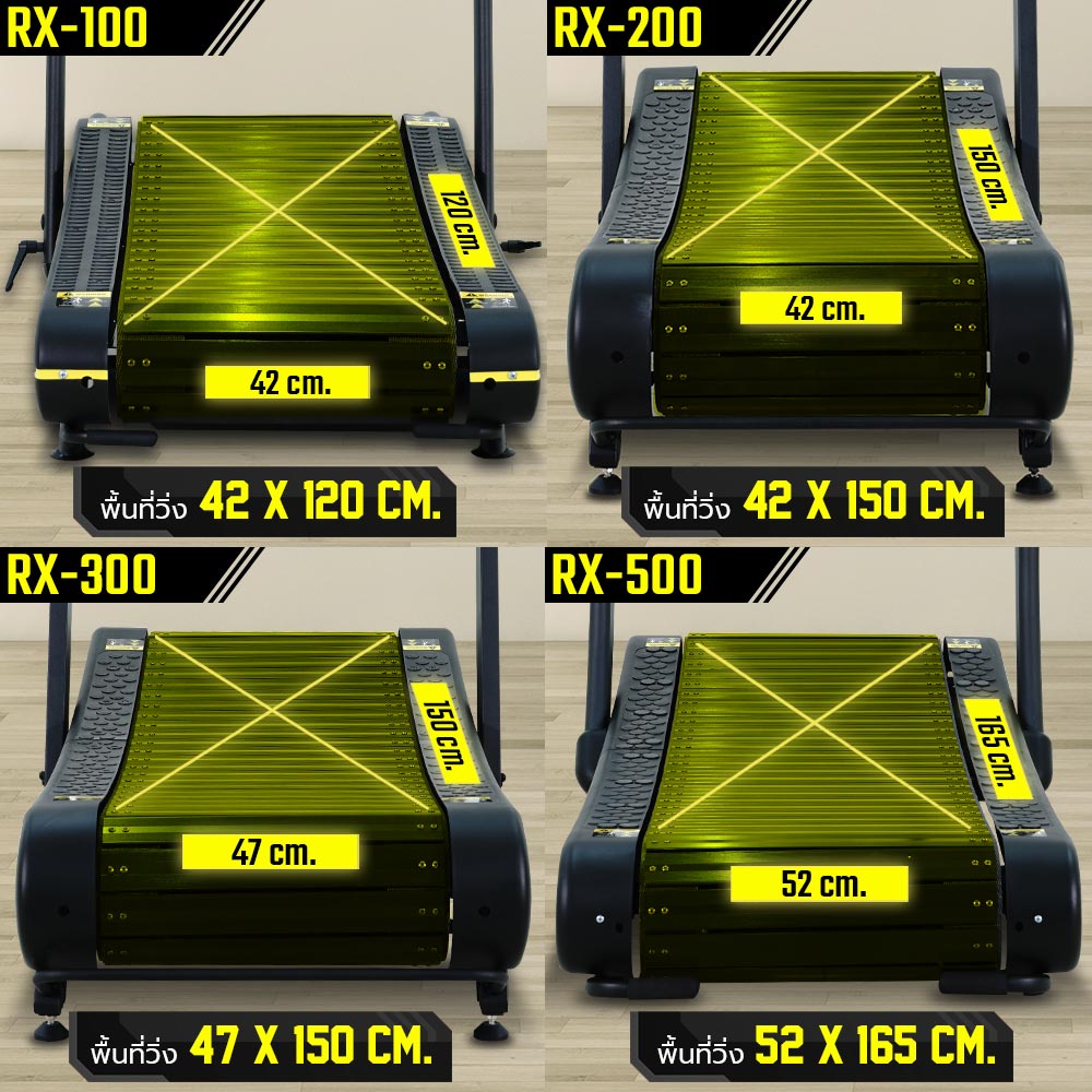 POWER REFORM ลู่วิ่งไม่ใช้ไฟฟ้า NON-MOTOR ลู่วิ่งไร้มอเตอร์ ROAD RUNNER รุ่น RX100-RX500 ระบบลูกปืน ลื่นไหล ไม่สะดุด รูปที่ 7