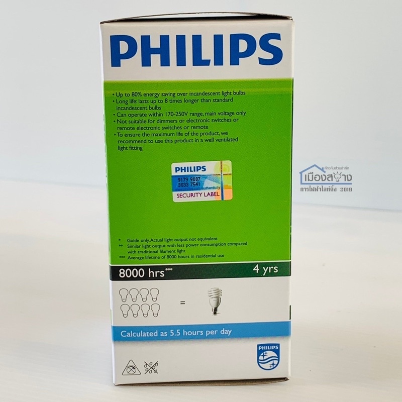หลอดPhilips หลอดประหยัดไฟ ทอร์นาโด 24W E27 Cool Daylight - รูปที่ 4