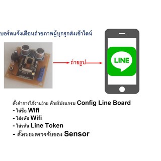 บอร์ดถ่ายภาพผู้บุกรุก แจ้งเตือนเข้าไลน์ รวม Adapter 5V