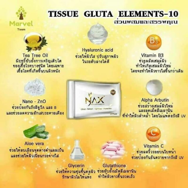 Nax ทิชชู่กลูต้า