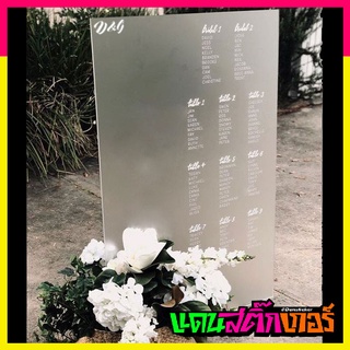 SIGN022-ป้ายงานแต่ง welcome to the wedding ป้ายแต่งงาน ป้าย wedding