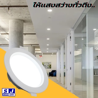 SJ AEROLITE Downlight โคมไฟดาวน์ไลท์ LED ฝังฝ้า หน้ากลม  รุ่น SJ4380  โคมฝังฝ้า โคมเพดาน ฝ้าเพดาน ไฟติดเพดาน (ทรงกลม)