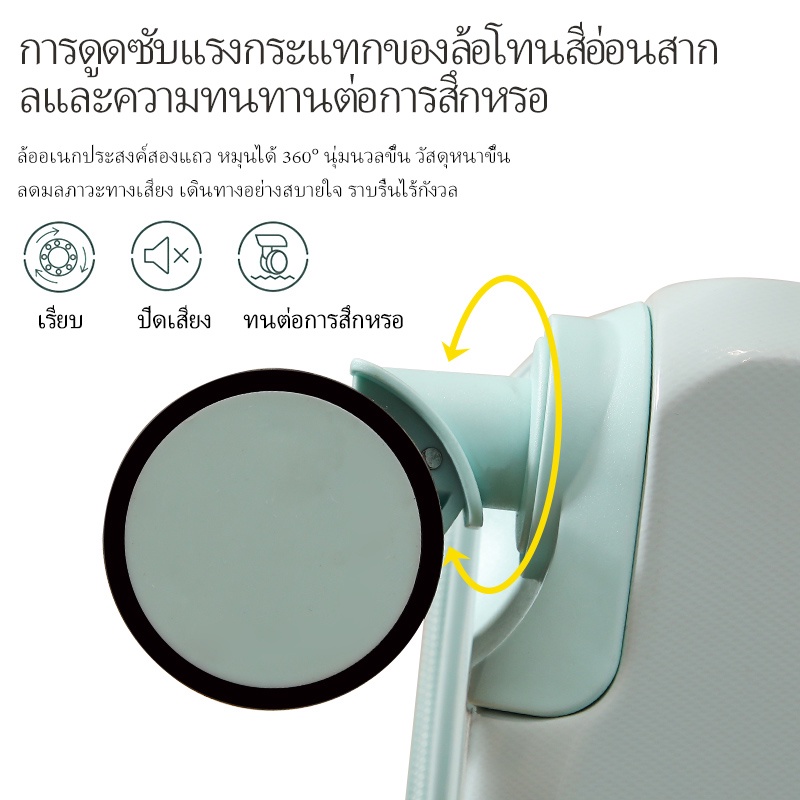 💕กระเป๋าเดินทาง Luggage 20/22/24นิ้ว รุ่นซิปล็อครหัสได้ วัสดุABS+PC ทนทานเป็นพิเศษ 8ล้อคู่360องศา💕