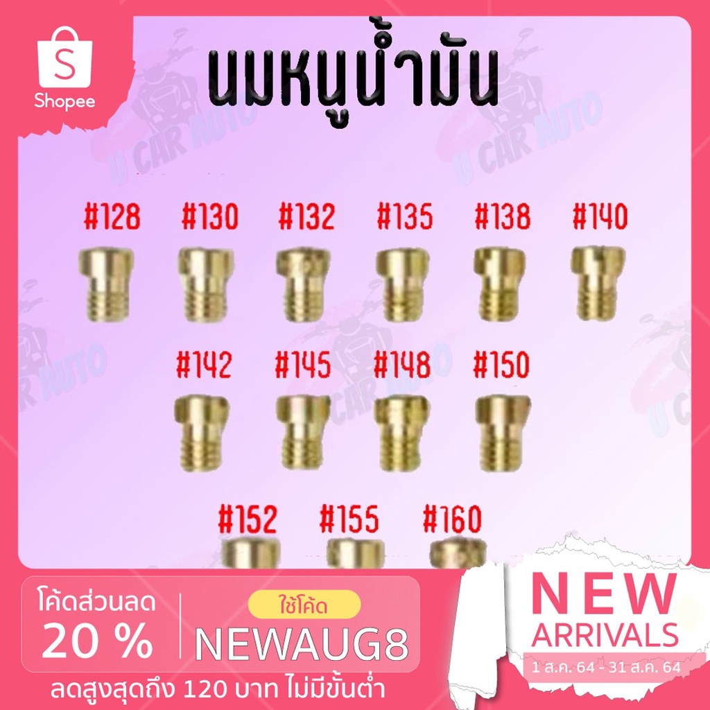 นมหนูน้ำมัน เบอร์นมหนูน้ำมันหัวกลม 128 130 135 140 142 145 148 150 155 160 เกรดAAA จากโรงงานโดยตรง ราคา ถูกที่สุด ดีลบีเคเค
