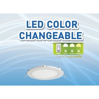 ชุดโคมฝังดาวน์ไลท์ Panel LED Color Changeable เปลี่่ยนสี3แสง ทรงกลม Lumax