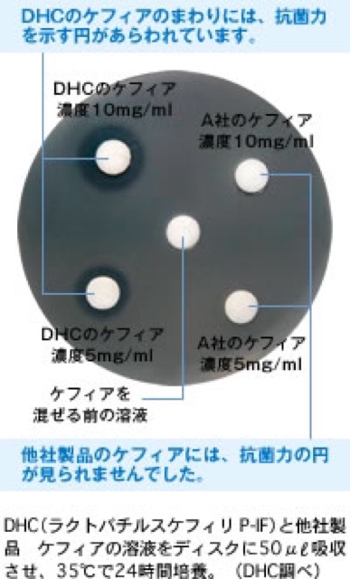 [ส่งไวทันใจ] New DHC Kefir บัวหิมะ (30วัน) รุ่นใหม่ อุดมด้วยคุณค่าประโยชน์สูงสุดจากน้ำนมชั้นดี+บัวหิมะชั้นเลิศ ขายดีมากๆ - รูปที่ 4