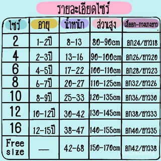 ชุดนอนเด็กผ้านิ่ม TK เกรดไฮเอน ชุดนอนเด็กลายลิขสิทธิ์แท้ F5SP