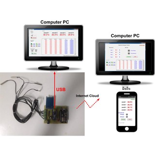 บอร์ด Temperature DataLoggerV.2 (App, PC USB, PC Wifi)