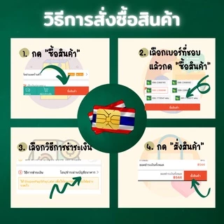 📶 เบอร์มงคล A A+ AIS ระบบเติมเงิน ย้ายค่ายได้ เปลี่ยนเป็นรายเดือนได้ ไม่ติดสัญญาใดๆ