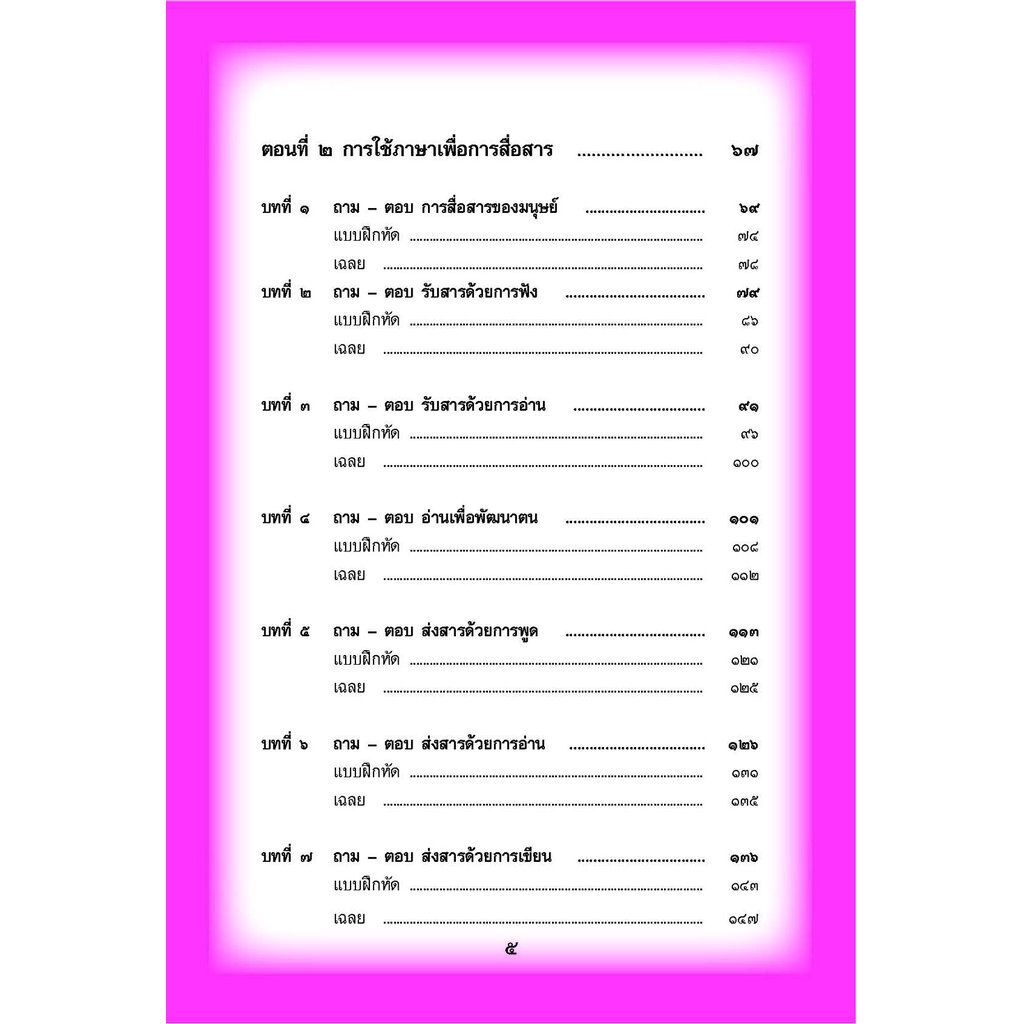 mini ภาษาไทย ม.4 หลักภาษาเพื่อการสื่อสาร และวิวิธภาษา โดย พ.ศ.พัฒนา ราคา ถูกที่สุด ดีลบีเคเค แกลเลอรีภาพที่ 3