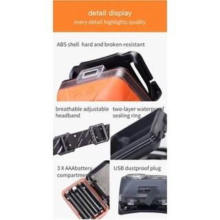 AONIJIE E4031 Outdoor Headlamp ไฟฉายคาดหัว สำหรับนักวิ่งเทรล เดินป่า